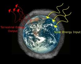  The World Is A Closed System (Part II) – Pulsating Rhythms Meet Distorted Atmospherics